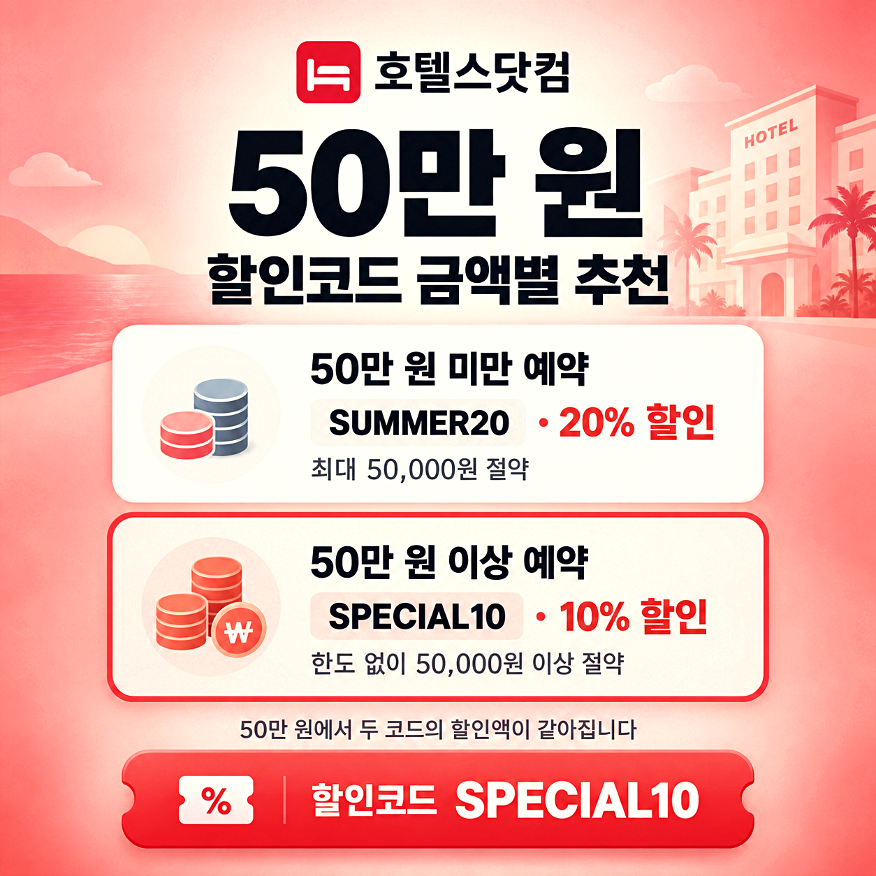 호텔스닷컴 할인코드 추천